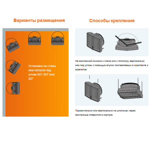 Водяной тепловентилятор Sonniger WDB CR ONE